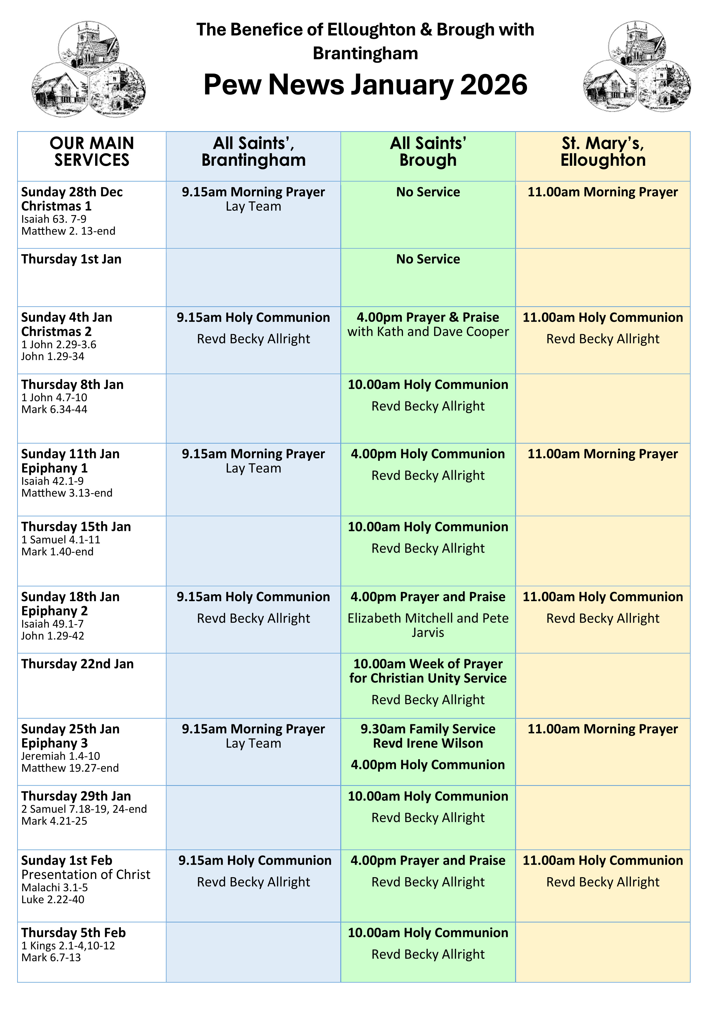 Rotator image unavailable